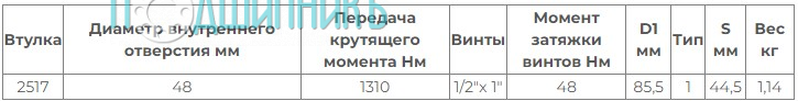 Характеристики Втулка Taper Bush / Taper Lock 2517-48