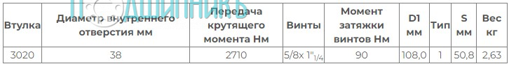 Характеристики Втулка Taper Bush / Taper Lock 3020-38