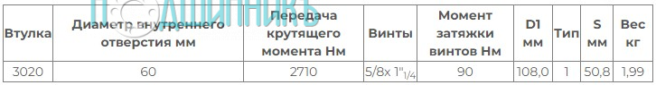 Характеристики Втулка Taper Bush / Taper Lock 3020-60