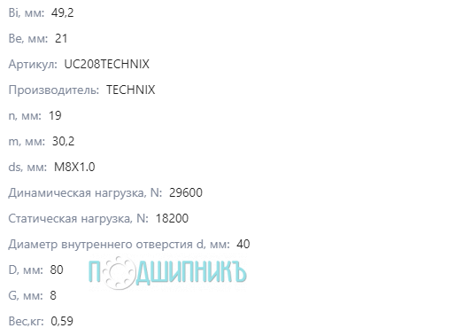 Характеристики UC208 от TECHNIX