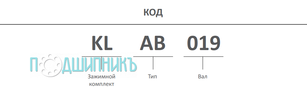 Расшифровка наименования и типа