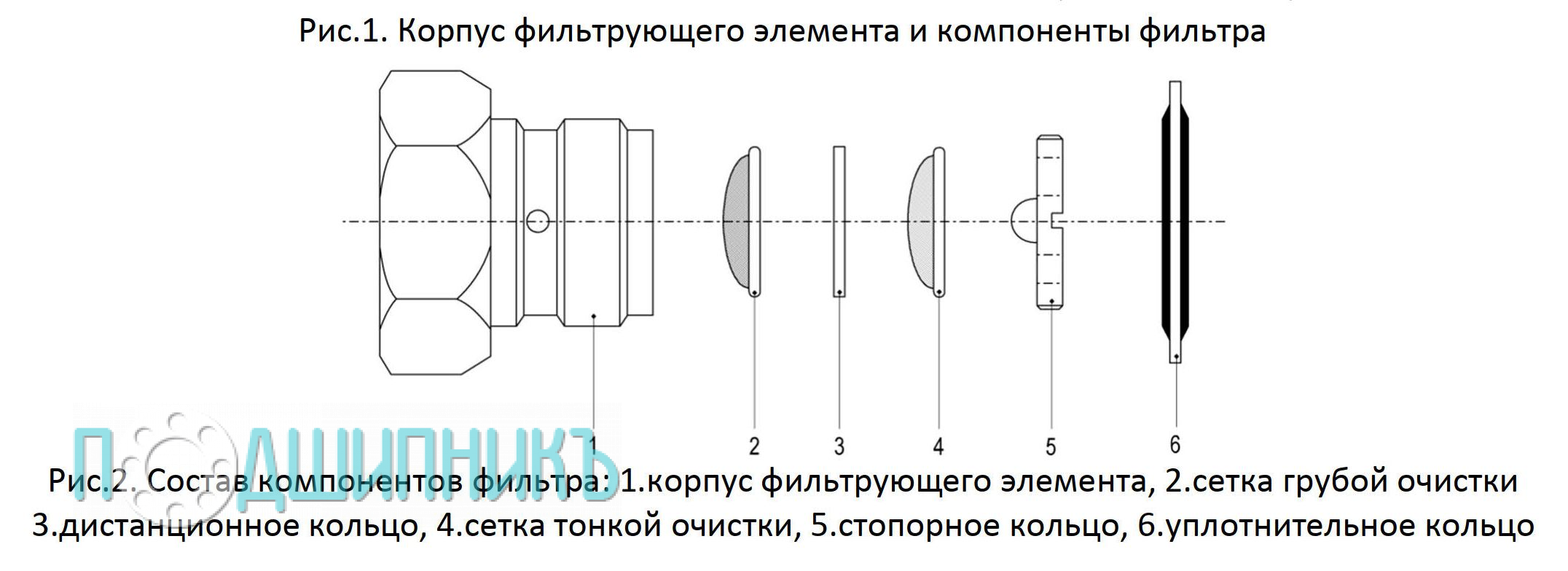 Чертеж проходной фильтр Tribo для консистентной смазки
