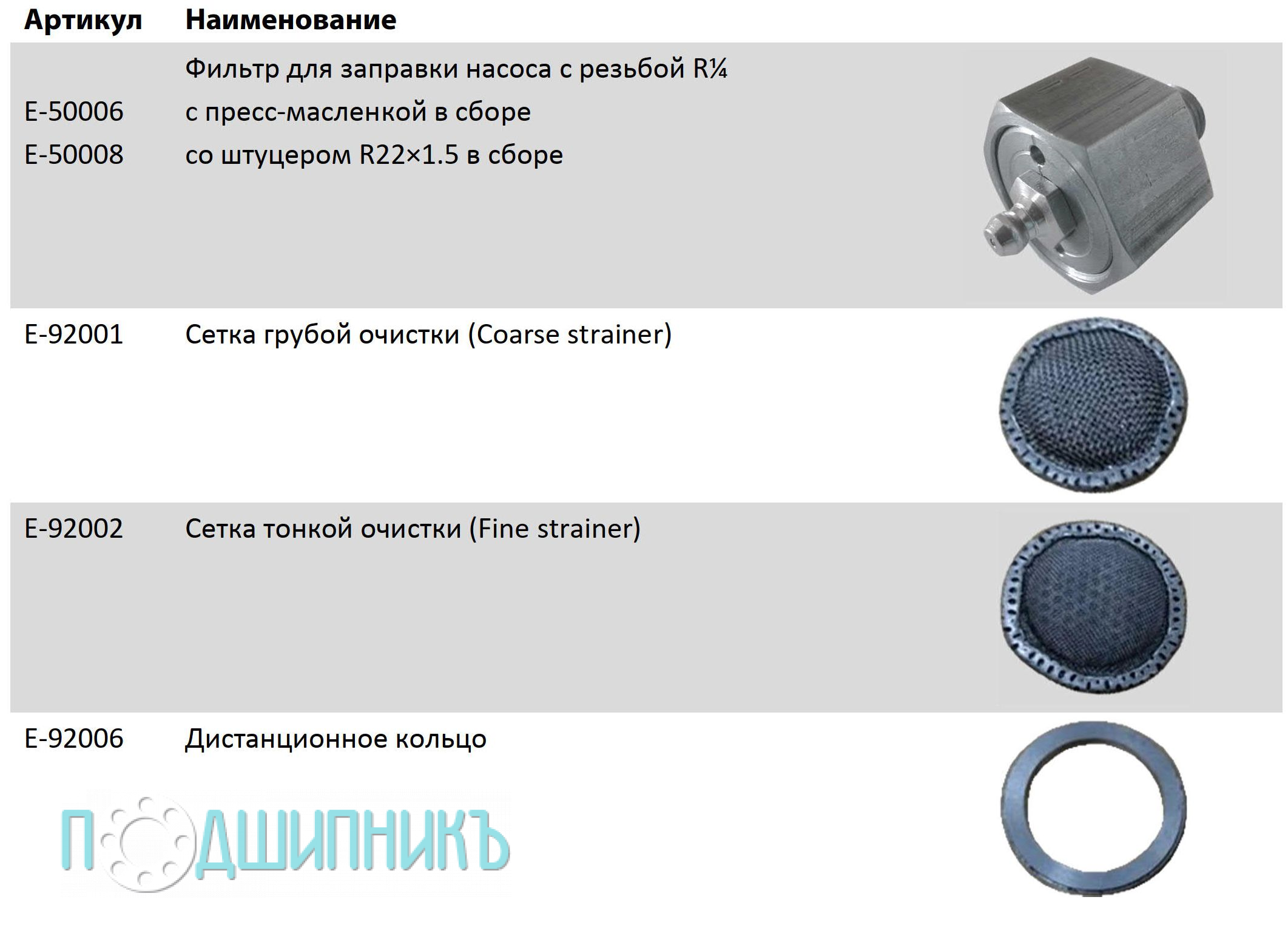Элементы