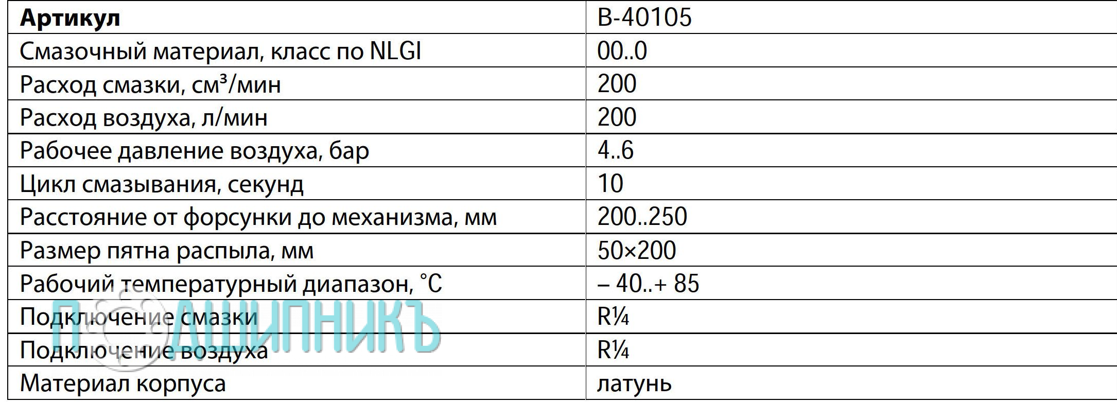 Варианты наконечников Tribo гибкого трубопровода
