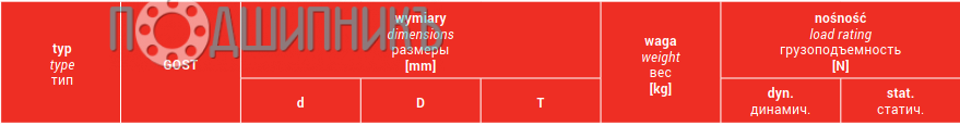 Характеристики подшипника 32206 от MTM