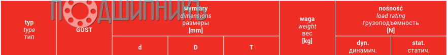 Характеристики подшипника 32320 от MTM