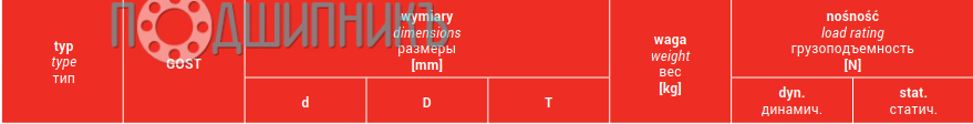 Характеристики подшипника 33112 от MTM