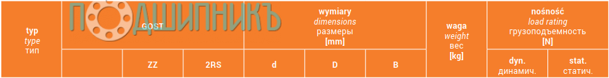 Характеристики подшипник 6307-2RS от MTM радиальный шариковый