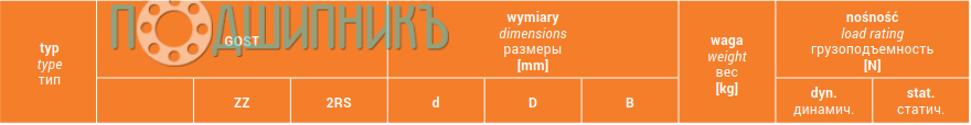 Характеристики подшипника 6418 ZZ