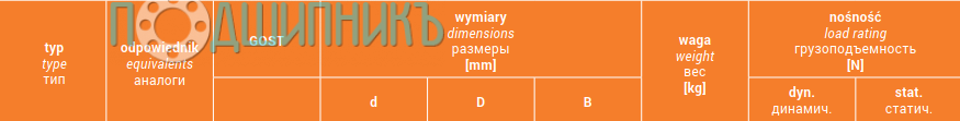 Характеристики подшипника 61922