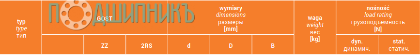 Характеристики подшипник 6204-2RS от MTM радиальный шариковый
