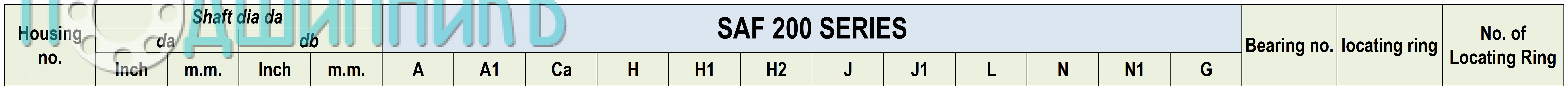 Характеристики корпуса SAF 228 от WXING