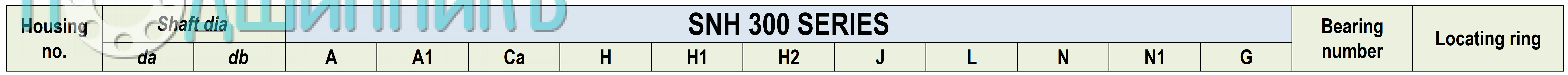 Характеристики корпуса SNH 306 от WXING
