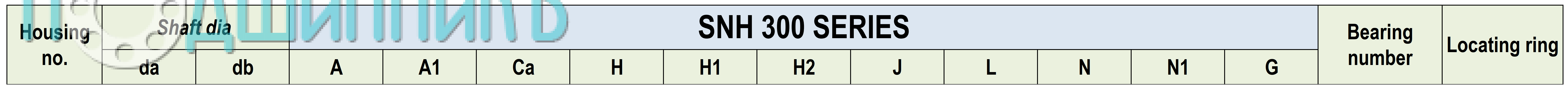 Характеристики корпуса SNH 314 от WXING