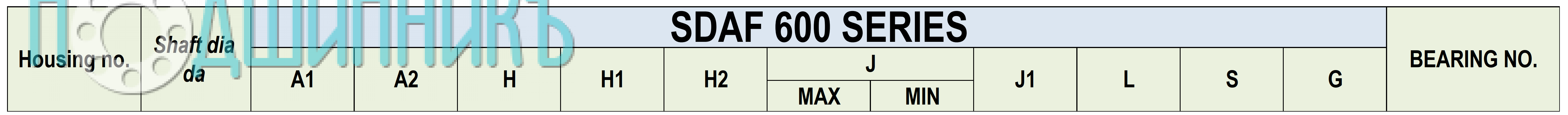 Характеристики корпуса SDAF 622 от WXING