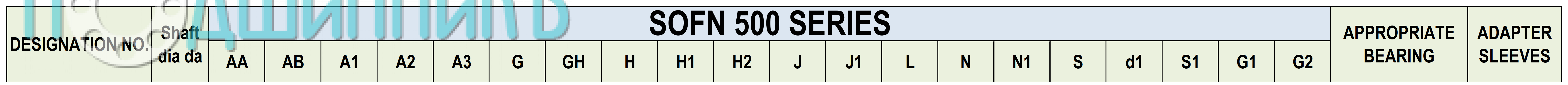 Характеристики корпуса SOFN 548 от WXING