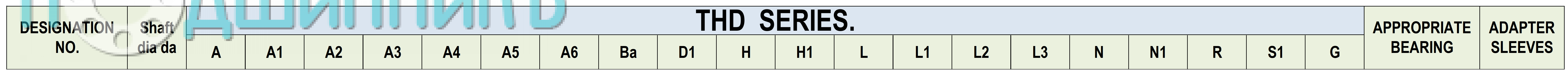 Характеристики корпуса THD 3284 от WXING